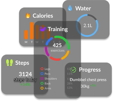 stats